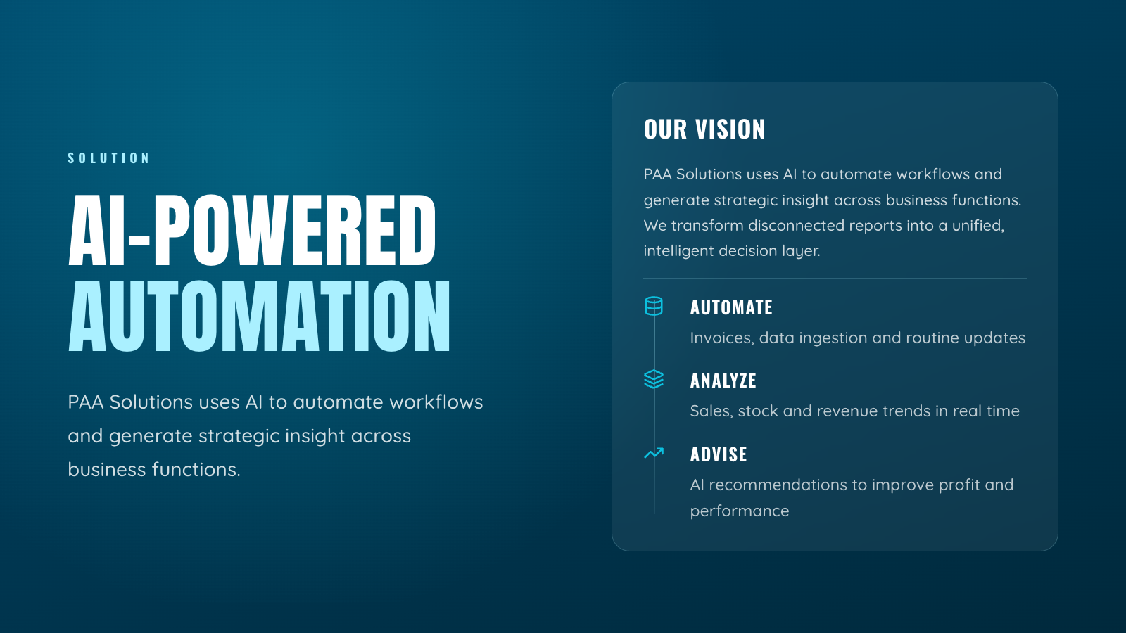 AI-powered automation — our vision